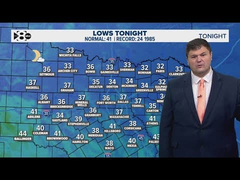 DFW Weather: Low 60s, upper 50s in North Texas