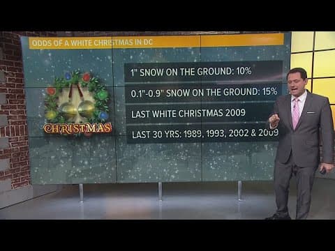 Here are the odds of experiencing a white Christmas in DC this year