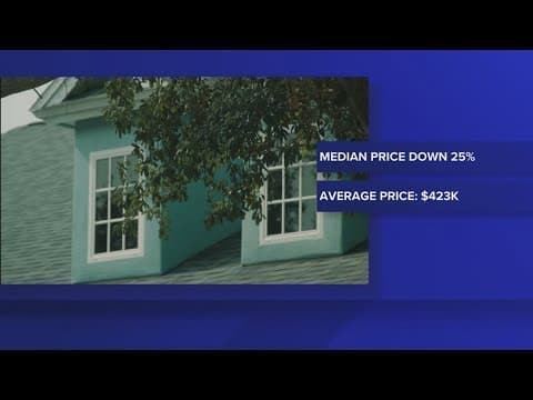 Report: Housing market is cooling, prices are dropping