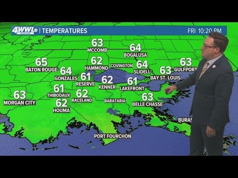 Weather: last wave of rain Saturday, cool and sunny next week