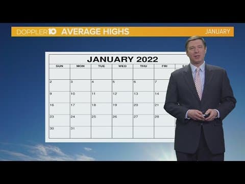 Cold and Snowy Januarys in Columbus | Doppler 10 Futurecasters
