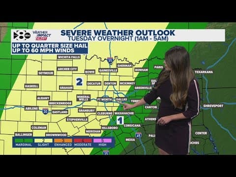 DFW Weather: Daily rain chances are in the forecast this week in North Texas