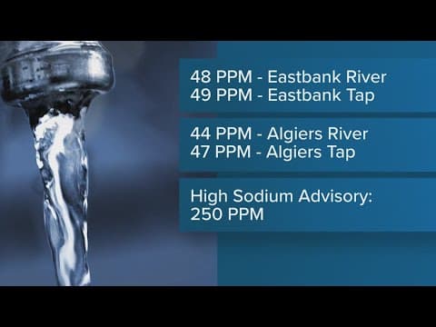 SWBNO starts daily water testing amid saltwater intrusion emergency