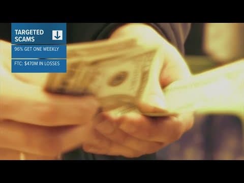 FTC said scammers are costing consumers millions of dollars