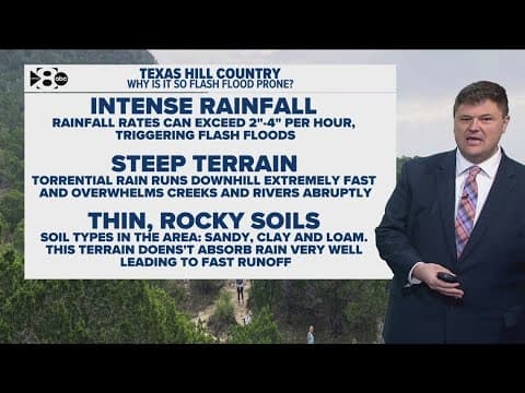 Why is the Texas Hill Country so flash flood-prone?