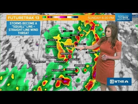 Indiana braces for Level 3 severe weather threat on Sunday