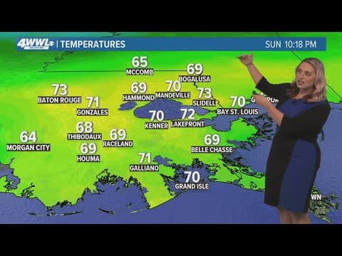 New Orleans 10pm Weather: Dense fog into Monday morning, showers next week