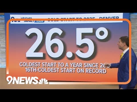 Denver has coldest start to a year since 2007