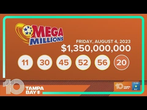 Mega Millions jackpot skyrockets to largest in history