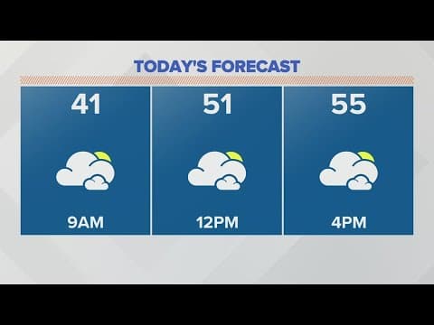 Columbus, Ohio weather forecast | April 7, 2023
