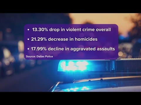 Dallas Police Department says crime rates are trending in the right direction