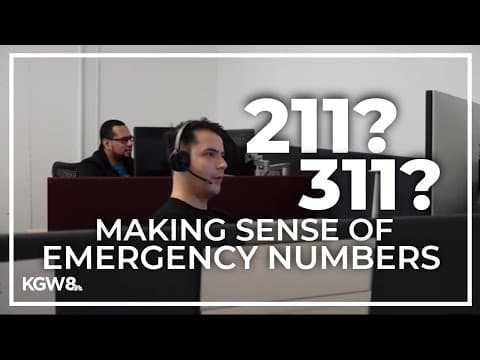 Who do you call when you need help in Portland? Here it is, by the numbers