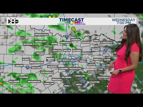 DFW Weather: Scattered showers continue, plus high ozone levels