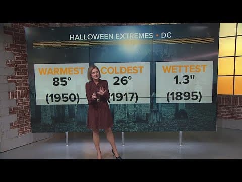 Halloween extremes: Looking at a history of scary trick-or-treat weather