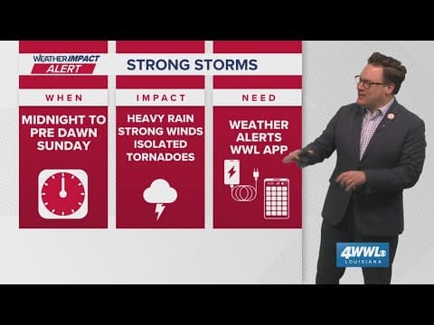 Carnival on 4 Forecast