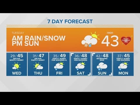 Morning snow and rain, but sun later in the day | KING 5 Weather
