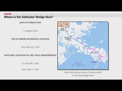 Army Corps of Engineers explains why they are building a new sill