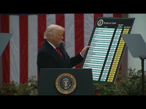Trump urges patience after new report shows US economy shrunk in first quarter