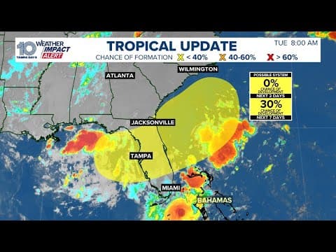 Heavy rain to move through Tampa Bay ahead of July 4th