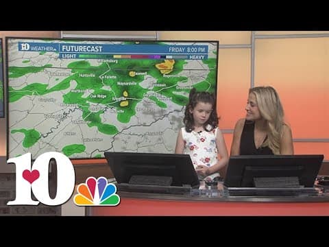 Meet our Mini Meteorologist: Charlee Lockhart