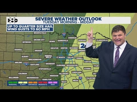DFW Weather: Spring is here! But rain chances are back in the forecast this week