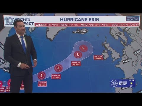 Tracking the Tropics: Hurricane Erin approaches Outer Banks, expected to weaken