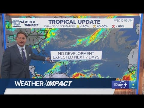 Tracking the Tropics: All quiet in the Atlantic