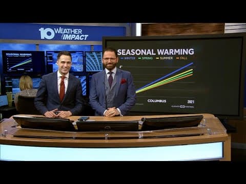 The 10 WEATHER IMPACT Show | Feb. 10, 2025