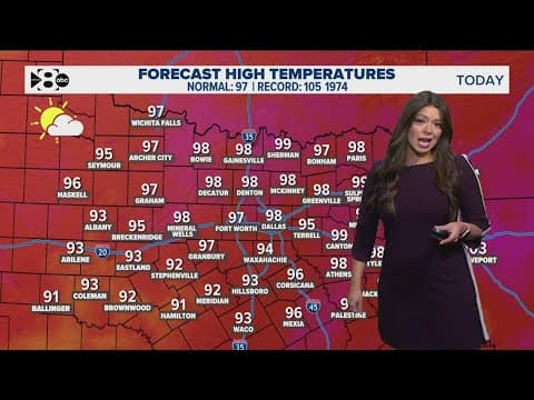 DFW Weather: When will the 100-degree days arrive in North Texas?