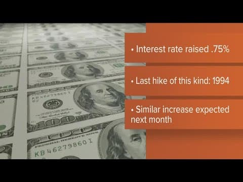 How inflation is impacting San Diego housing market