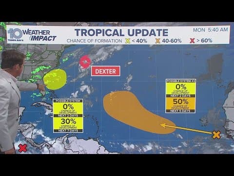 Tracking the tropics: Tropical Storm Dexter, 2 other disturbances out in the Atlantic