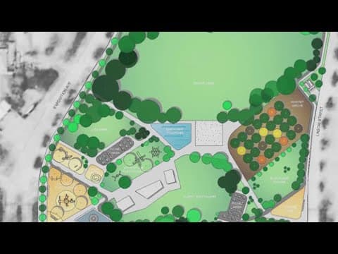 Community park at Fair Park gets $8.6M federal funding boost