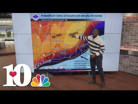 Be wary of premature snow totals