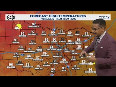 DFW weather: Temperatures will reach the 90s today before temps cool slightly