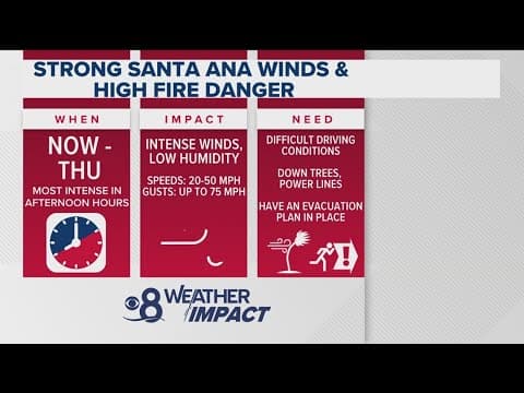 Weather Impact Alert - 4 p.m. Update | High Wind advisory in effect, potential power shutoffs