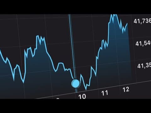 Certified financial planner urges people not to panic as Dow drops more than 450 points