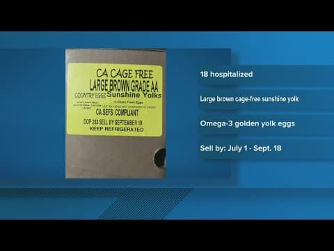 Nearly 100 people across 14 states sickened by salmonella outbreak in eggs