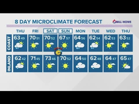 Another round of rain and even some mountain snow into Thursday