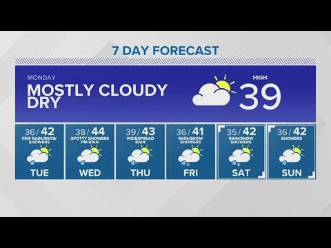 Snow impacts south Sound | KING 5 Weather