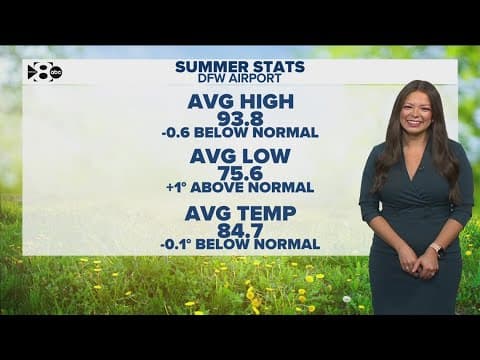 DFW Weather: North Texas' average high temperatures were cooler than normal
