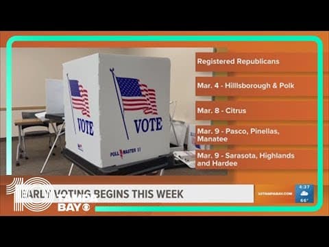 Early voting begins in Florida's GOP primary election