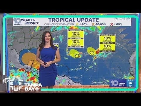 Tracking the Tropics: Disturbance has 50% chance of development over next week