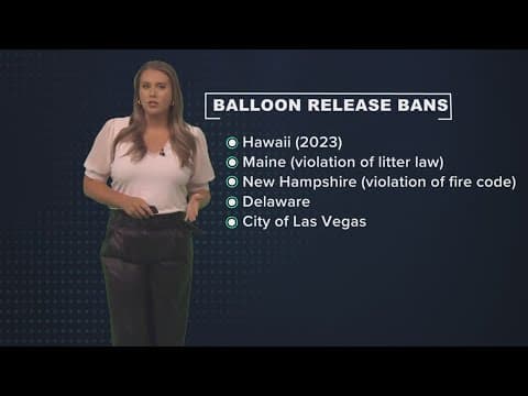 The Breakdown: Mylar Mayhem – Could New Orleans join communities banning Mylar balloons?