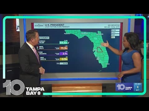 Donald Trump wins Florida Republican presidential primary