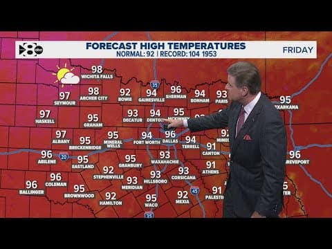 DFW Weather: Heat dome lingers through the weekend