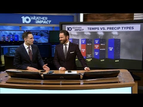 The 10 WEATHER IMPACT Show | Feb. 3, 2025