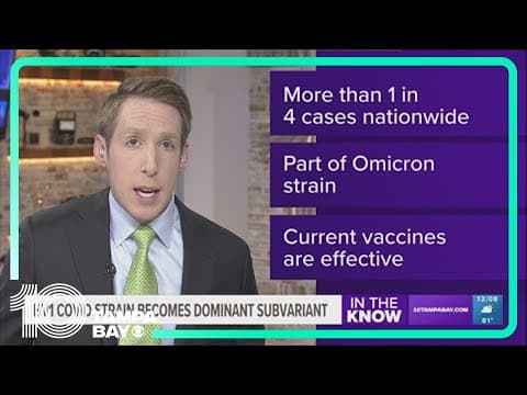 HV1 COVID strain becomes dominant subvariant