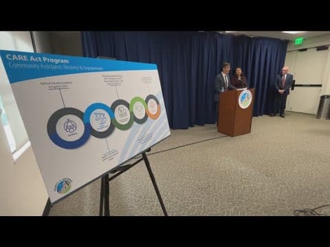 CARE act program now in effect in San Diego County