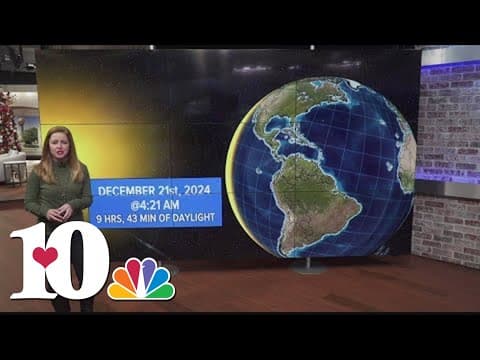 Weather Wednesday: Winter Solstice