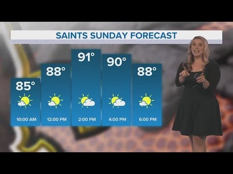 New Orleans Weather: Dry and sunny through weekend